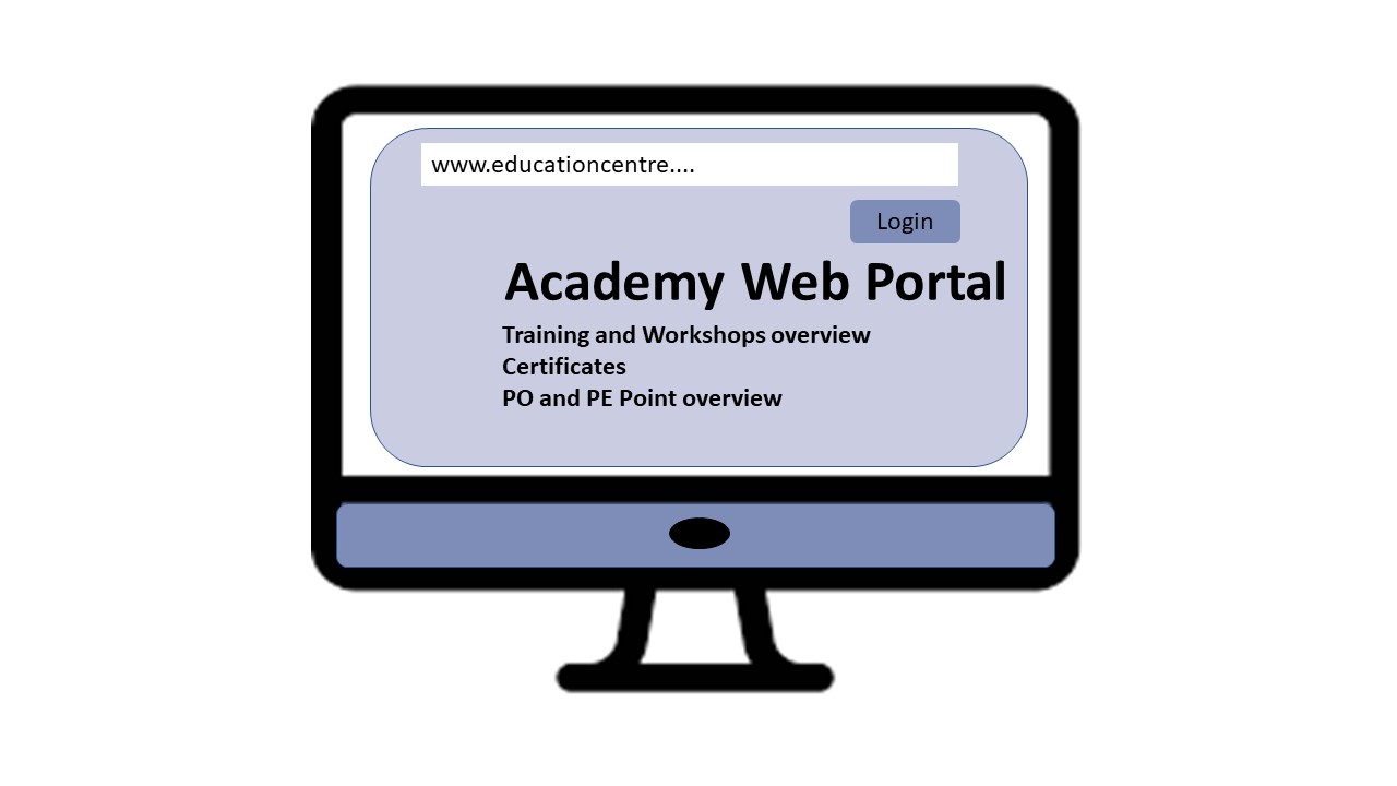 Academy Webportaal
